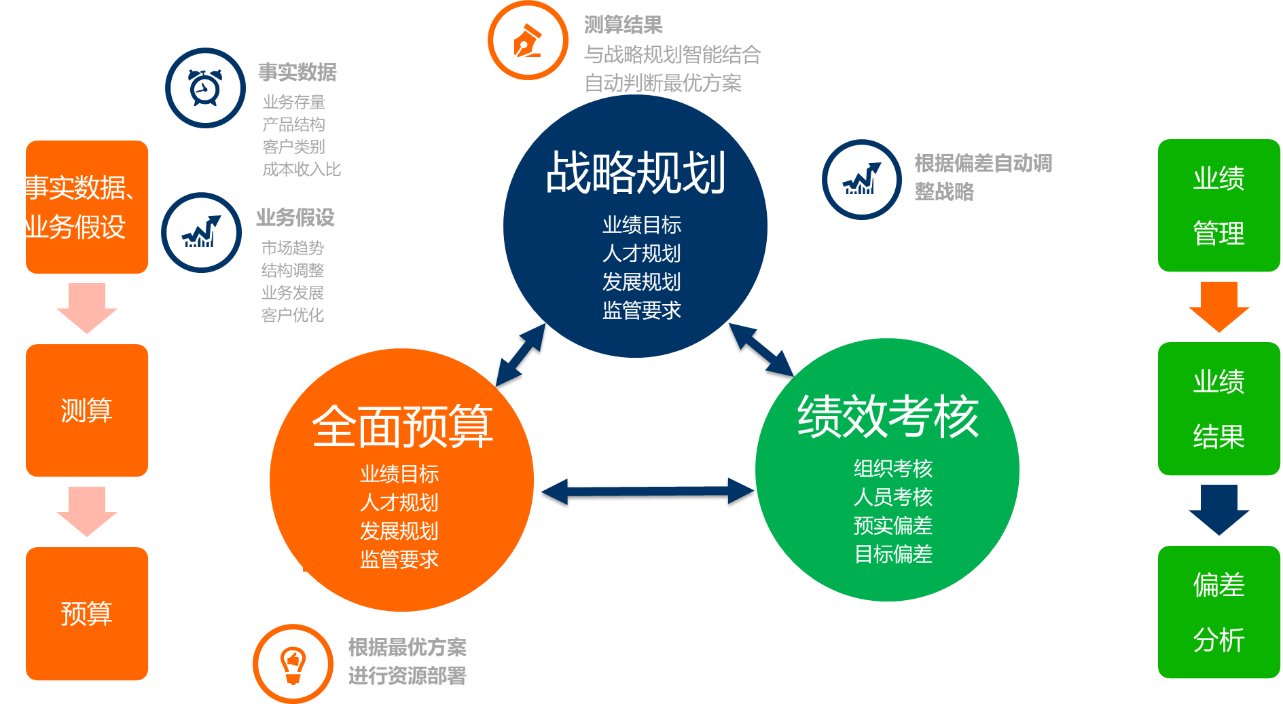 图2.png