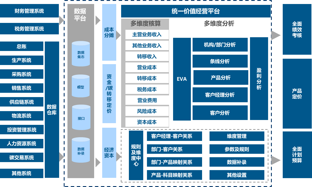 图3.png