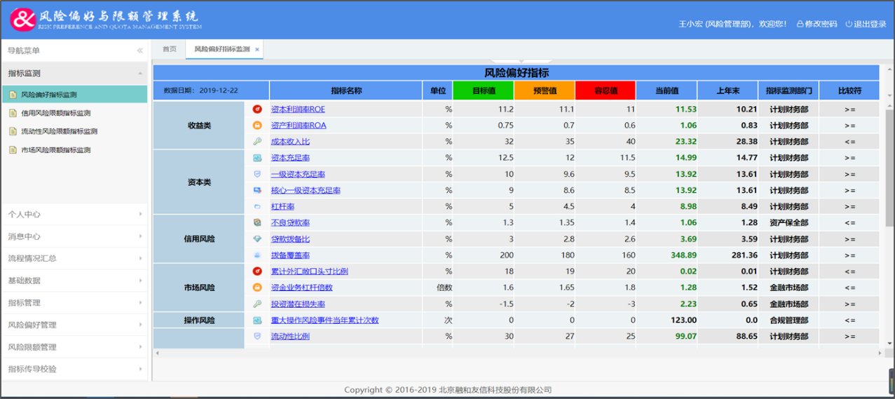 风险2.png