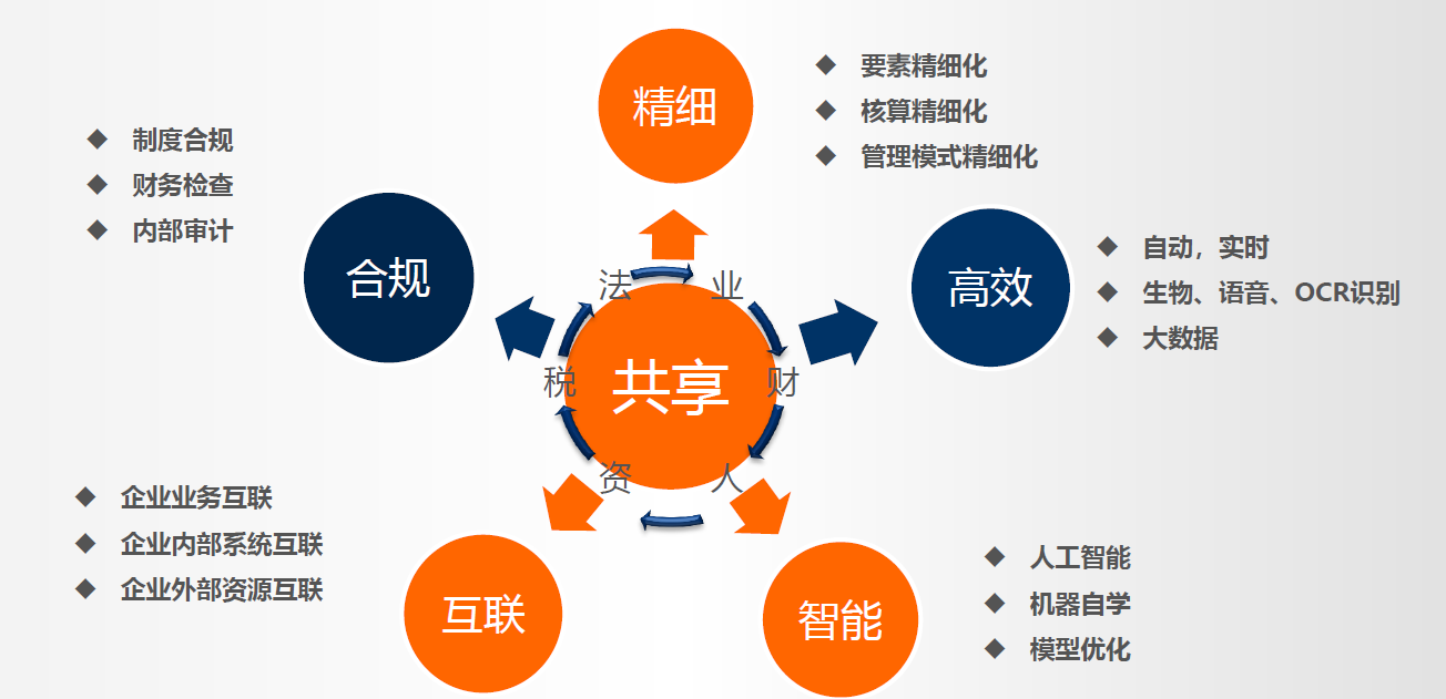 图5.png