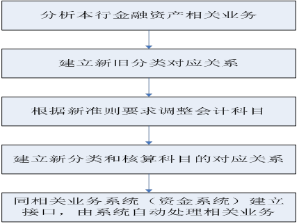 1551347572147430.png