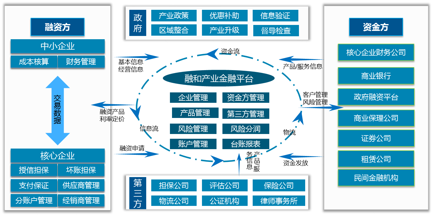 1505979067758587.png